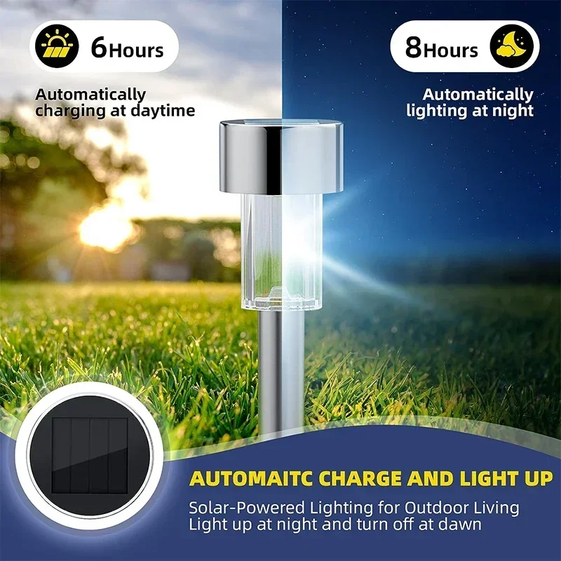 ไฟกลางแจ้งพลังงานแสงอาทิตย์โคม - Led Planted Tank Light บทวิจารณ์และราคา
