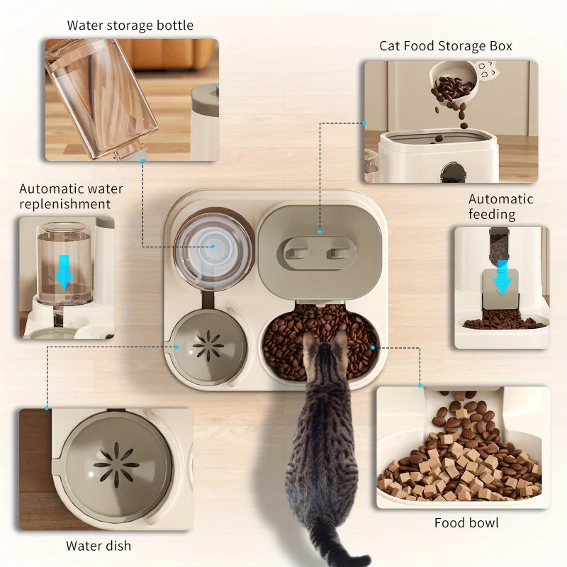 เครื่องให้อาหารแมวอัตโนมัติ KE - Royal Canin Food Medium บทวิจารณ์และราคา